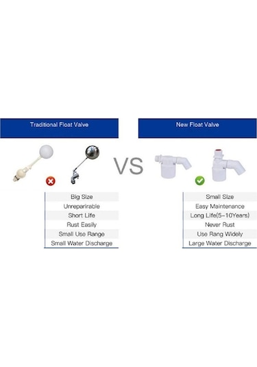 Ulzyvf Gömülü Şamandıralı Vana-1 X Su Seviye Kontrol Vanası, Beyaz