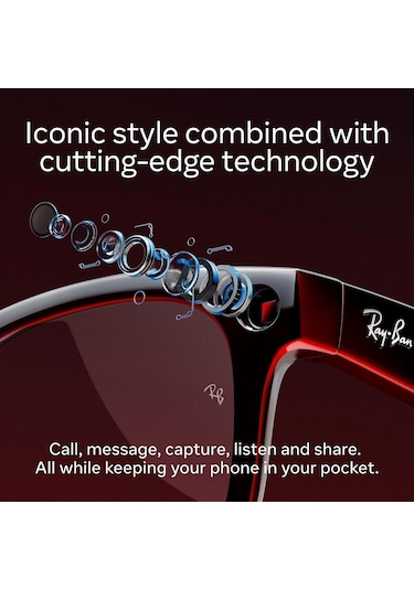 Ray-Ban G15 Meta Wayfarer Akıllı Gözlük Yeşil