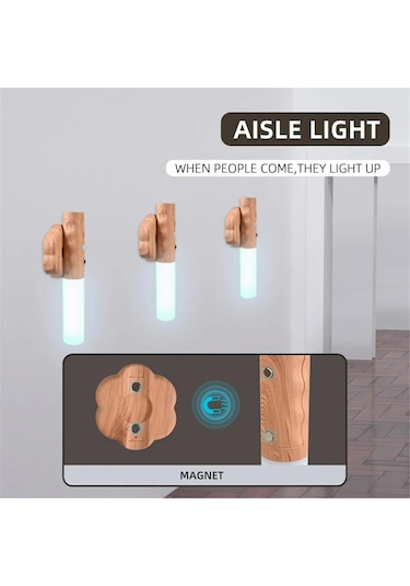 Neevoyu 3'ü 1 Arada Akıllı Led Sensor Işığı - Şarjlı Duvar Lambası, El Feneri Ve Masa Lambası - 2.5w Beyaz Işık, 800mah Pil, Manyetik Tabanlı, Çok Senaryoda Kullanım Diğer