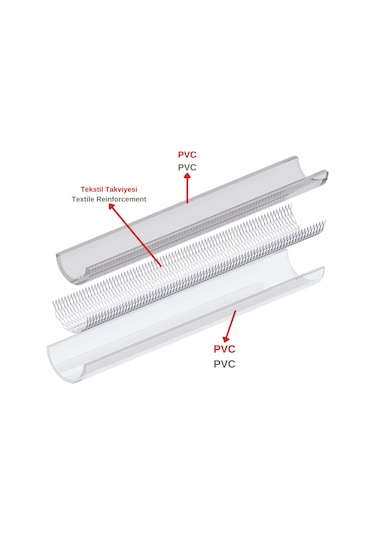Dyzer Oto Yıkama Makine Hortumu-ekstra Örgülü Şeffaf Pvc 10x16 7 Metre İç Çap:10 Mm Dışçap: 16 Mm