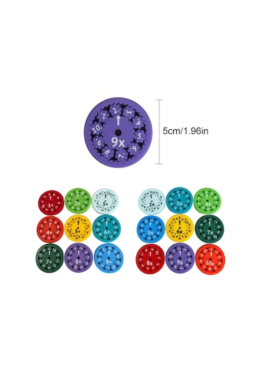 9 Adet Plastik Matematik Stres Çarkı Seti - Matematik Öğrenimi