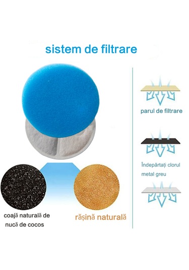 Ecronicword 8 Parçalı Kedi Su Çeşmesi Filtresi Evcil Hayvan