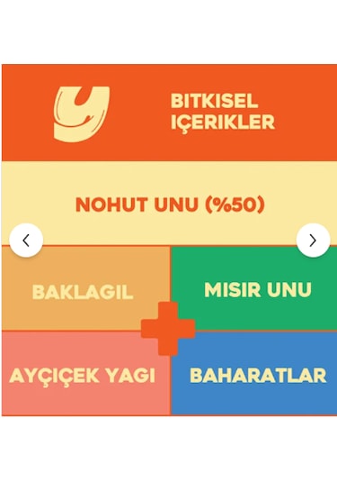 Vegan Glutensiz Süt Mısır Aromalı Fırınlanmış Nohut Cipsi 28 Gr