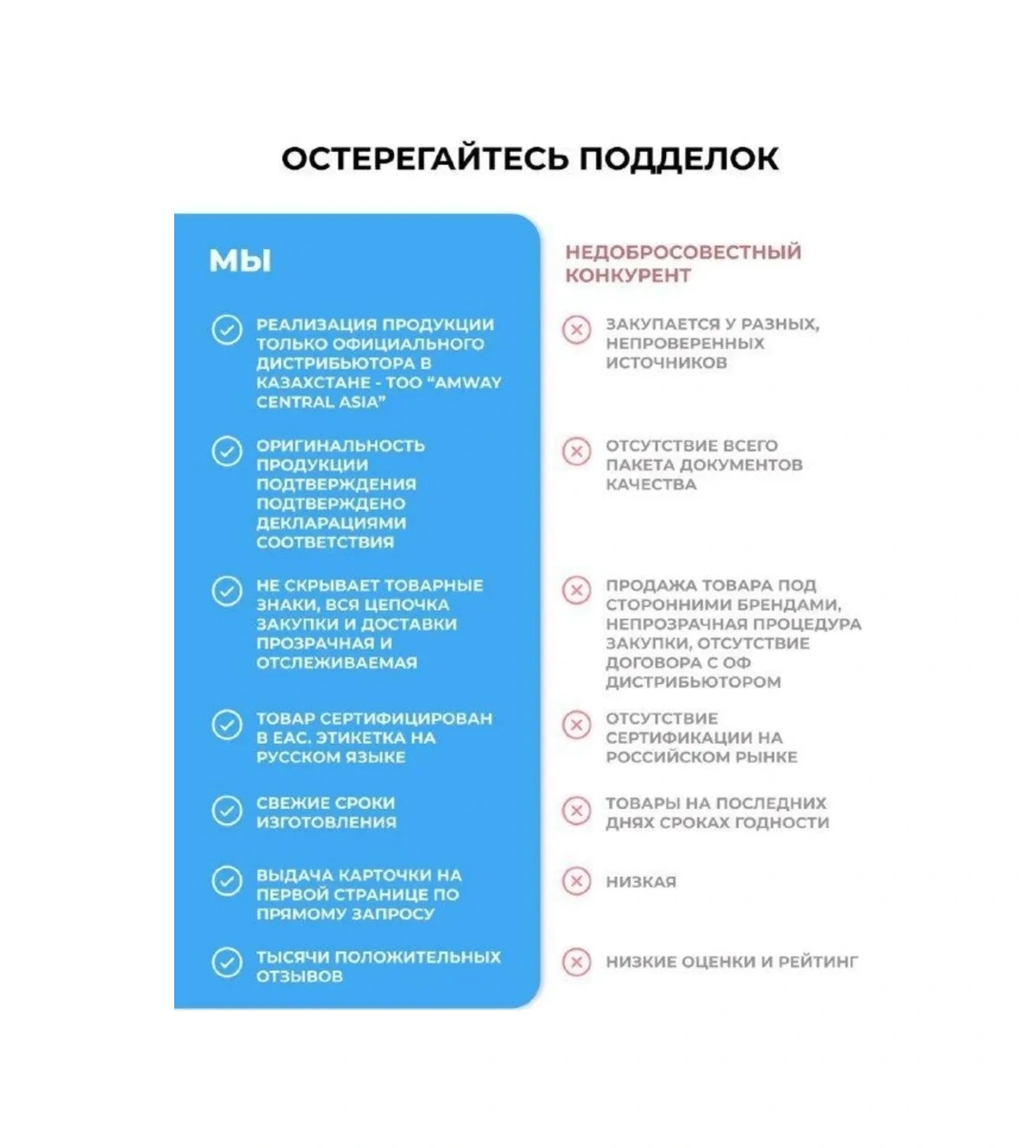 Amway 500 Ml Sıvılar İçin Plastik Şişe, Dozaj Tabancası İle 357056979 Diğer