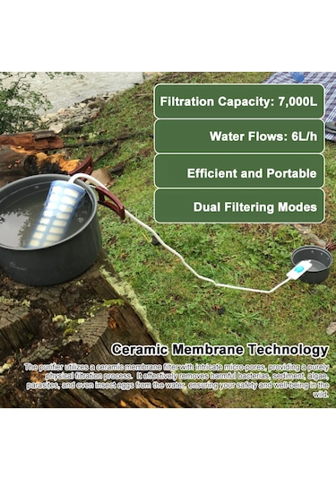 Mufunye Outdoor Kampanya Su Filtresi, Taşınabilir Miktarı, Çift Mod Sifon/negatif Basınç , Seramik Membran Teknolojisi, Beyaz