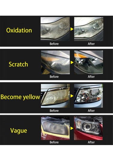 Springsun "farlar İçin Profesyonel Restorasyon Seti - 200ml Onarım Sıvısı, Eldiven Ve Aksesuarlar İle"