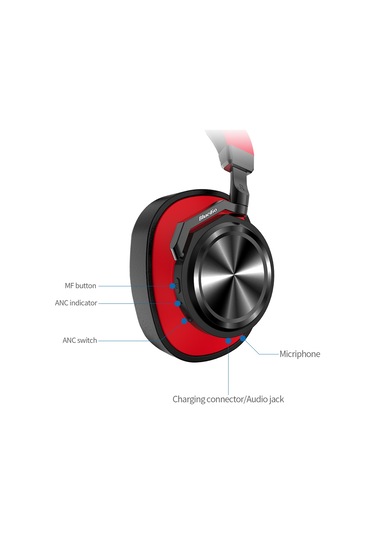 Bluedio T6 Bluetooth 4.2 ANC Kulak Üstü Kulaklık