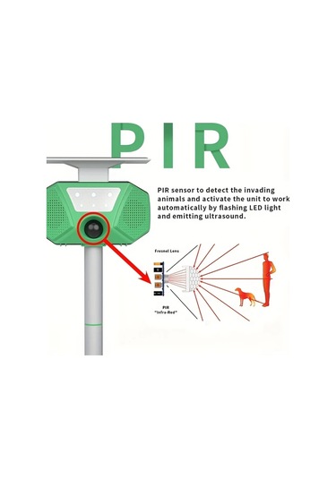 Willowhaven Sjz-027-2 Solar Ses Dalgası Hayvan Kovucu Bahçe Çiftlik Fare Sincap Kuş Savar