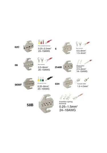 Sıkma Aracı Pense Sıkma Çene Seti, 4mm Yuvası Çeneleri 06