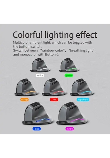 Flybuy Hallow F-26c Ergonomik Bluetooth Led Ekran Mouse Dikey Çizgi Modası F26