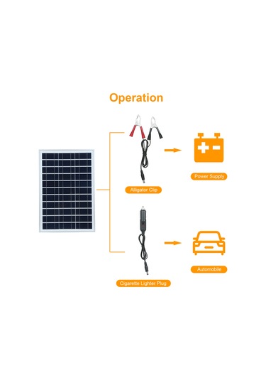 Hfambition 60w Monokristal Güneş Paneli Seti: Ip65 Su Geçirmez, Dc18v Çıkış, Krokodil Klipsi + Araç Şarj Cihazı, Taşınabilir Çerçeveli