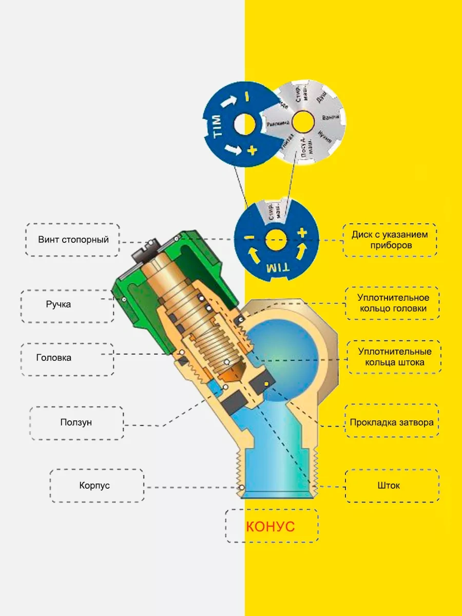 Tım 45 Dereceli 3/4 X 1/2 - 4 Çıkışlı Mr135n-3/4-4 Manifold 216993342
