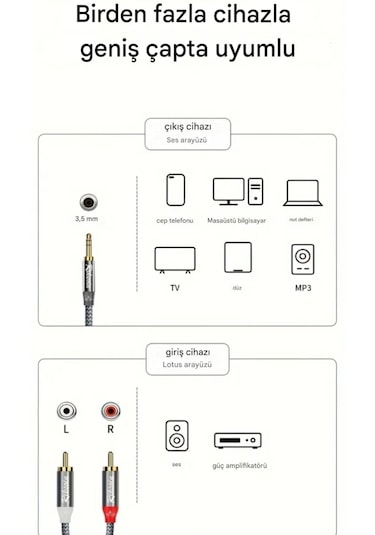 Riksoin 3-metre 3.5mm To 2rca Aux Ses Kablosu 3.5mm Hifi Ses