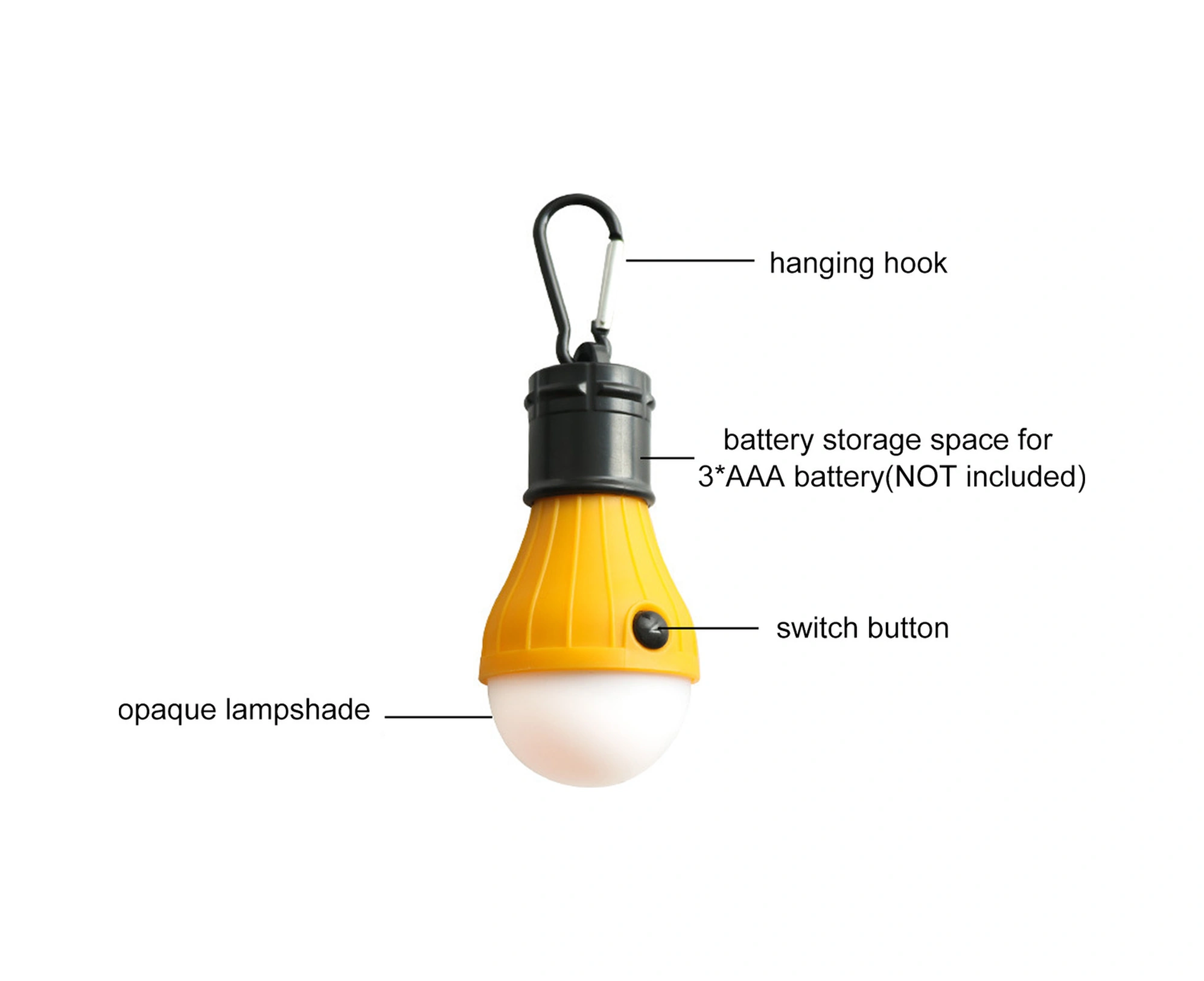 Neevoyu Kırmızı Çadır Lambası, Su Geçirmez Led, Elden Taşınabilir, Kanca İle, 3 Işık Modu Yüksek/düşük/sos , Kamp Ve Acil Durumlarda Kullanım, Pil Dahil Değil Kırmızı