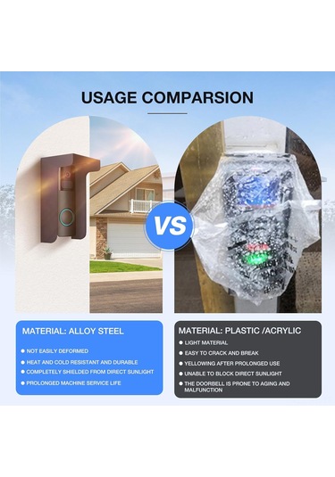 Reedark Metal Kapaklı Hava Ve Su Geçirmez Çiftli Zil Kapağı Seti 14.5x8.7x5.5 Cm Siyah