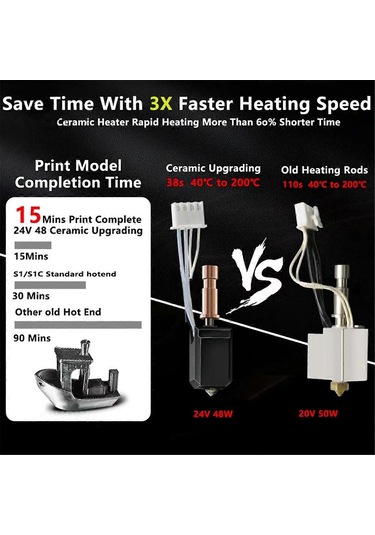 Anycubic Kobra S1 S1c 3d Yazıcı İçin Hotend Seramik Nozul Kombinasyon Başlığı 24v 48w Hızlı Isıtma 320 3d