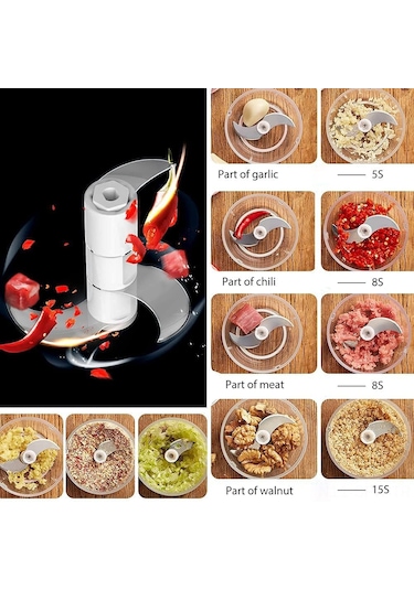 Maiyame Usb Şarjlı Mini Mutfak Robotu, 250ml, 3 Paslanmaz Çelik Bıçak, Sarımsak Dilimleyici, Et/ Sebze/ Meyve/ Bebek Yemeği, Kablosuz, Kolay Temizlenir Beyaz