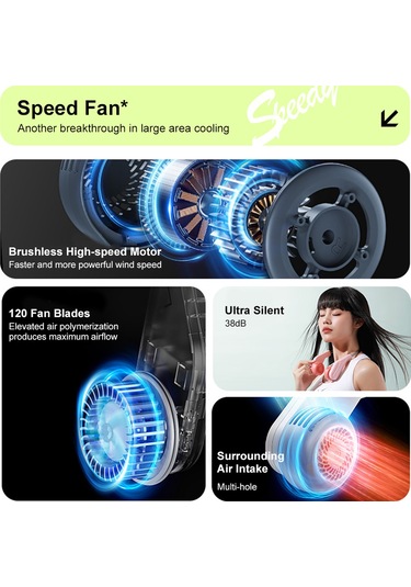 Kosona Mf089 Beyaz Boyun Fanı: 5 Hızlı, 360 Rota Ayarı, İki Motorlu, Hava Akışlı, 800mah Pil, Type-c Şarj