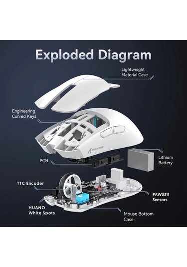 Oldfriend Attack Shark X11se Kırmızı Kablosuz Oyun Faresi 59g Rgb Manyetik Şarj 22k Dpı Diğer