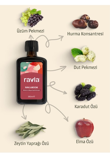 Ravlaboom Bitkisel Ve Meyve İçerikli Karışım - 250 Ml