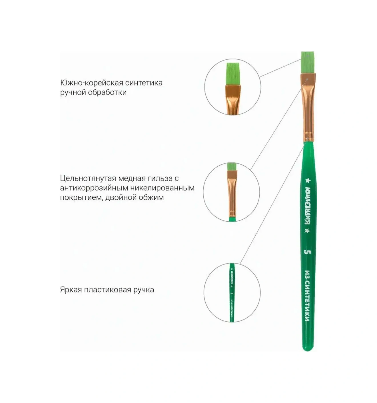 Unlandıa 6 Parça Sentetik Fırça Seti 2, 3, 4, 5, 6, 8 22274090