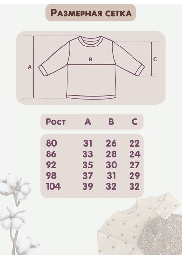 Nusa Bebek Body Seti 2'l 363119485 Sütlü