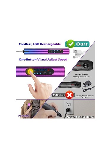 Elektrikli Gravür Kalem Seti, 36 Uçlu, Cam Oymacılığı İçin Kendin Yap Kalem