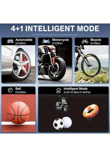Primepickings Black Portable Lastik Hava Kompresoru 150psı Kablosuz Elektrikli Sise Digital Ekranli Usb-c Sarjli Araba Bisiklet Motor Top Icin