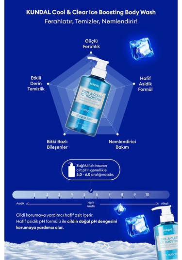 Kundal Arındırıcı Ferahlatıcı Vücut Şampuanı Cool Refreshing Body Wash Aqua Mint 500 ML