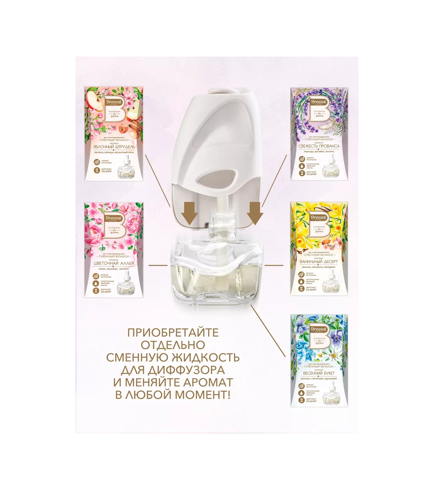 Breesal Elektrikli Difüzör İçin Değiştirilebilir Şişe, 2 Adet 105063374