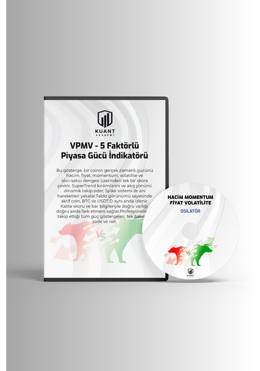 Hacim Momentum Ve Volatilite İndikatörü