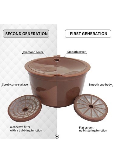 Kahverengi 3 Parça Kahve Filtre Bardakları Yeniden Kullanılabilir Kahve Kapsül Doldurulabilir Yeniden Kahve Makinesi Aks. 56949100