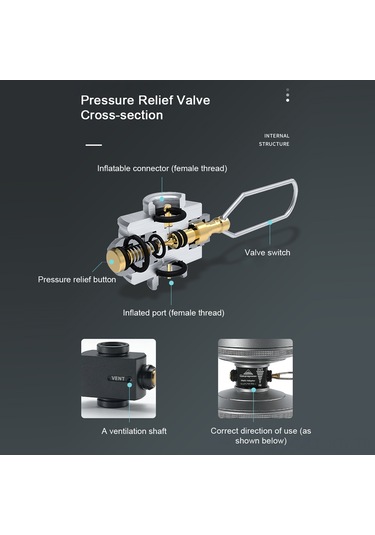 Youmex Kamp Ve Piknik İçin Dağ Gaz Tankı Adaptörü - Gaz Transferi Ve Basınç Serbest Bırakma Valfi, Preventif Sizinti Önleyici, Katlanabilir Tasarım Siyah