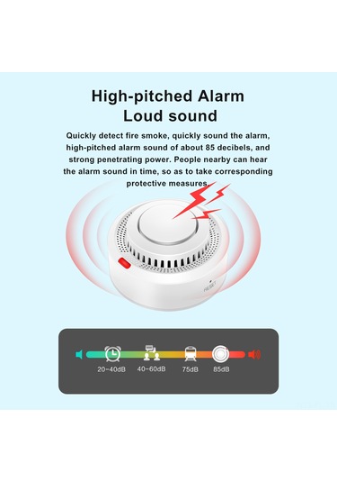 Lemestar "tuya Uygulama Bağlantılı Duman Dedektörü - Yüksek Hassasiyetli 85db Alarm İle Akıllı Ev Güvenliği"
