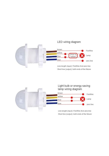 Led Gece Lambası Pır Kızılötesi İnsan Vücudu Indüksiyon Hareket Sensör Dedektörü Anahtarı Ev Aydınlatma Lampe Led Hassas Gece Lambası 3pcs Diğer