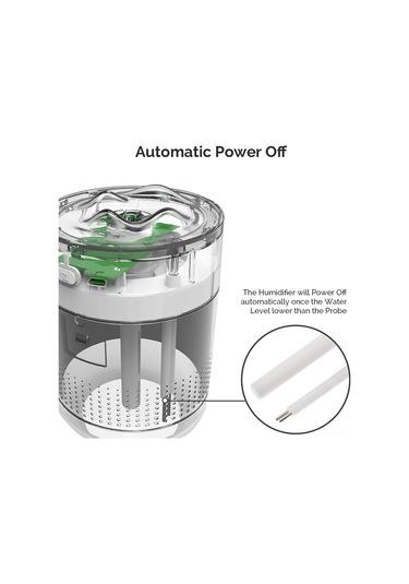 Neevoyu Usb Beslemeli Mini Nemlendirici, 500ml Büyük Kapasite, 28db Sessiz Çalışma, Otomatik Kapatma, Ev/ofis/araç İçin Soğuk Buhar