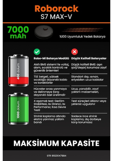 Roborock S7 Maxv Vacuum Robot Süpürge Bataryası 7000.mah