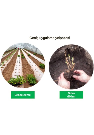 Burgu Matkap Uçları