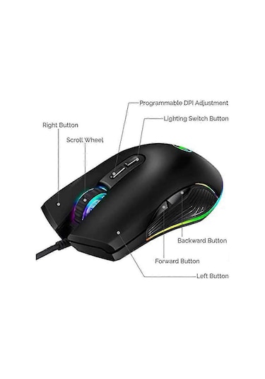 Usb-c Mouse Type C Ergonomik Kablolu Mouse Rgb Oyun Mouse Optik Mouse - Yuhao