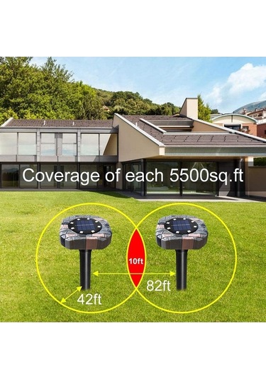 Novahub Güneş Enerjili Ultrasonik Fare Kovucu Ve Led Bahçe Aydınlatma Seti - 2'li Paket