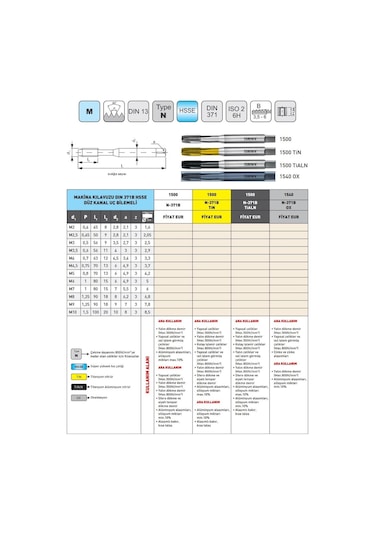 Fett M5 Narex 1500 Dın N-371b Tin Hsse Düz Kanal Uç Bilemeli Makina Kılavuzu
