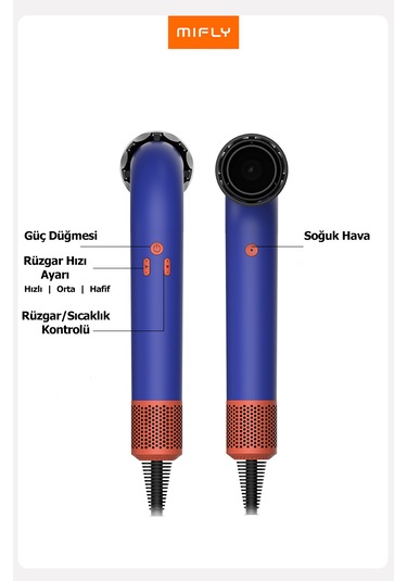 Mıfly Super Hairdryer Saç Kurutma Makinesi