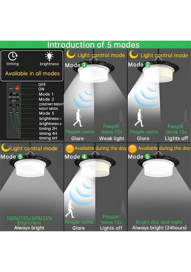 244-led Hareketli Sensörlü Güneş Enerjili Sarkıt Işık, Güneş Enerjili Kulübe Işığı Siyah