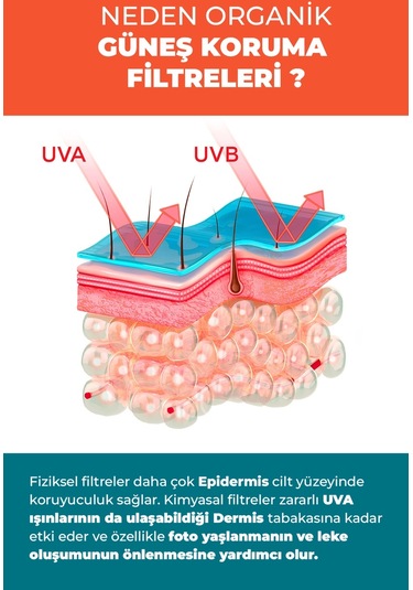 Eliamora Yoğun Leke Karşıtı +50 SPF Güneş Kremi 50 ML