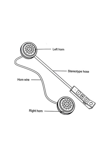Ganzhoushop Shkalacar Ses Motosiklet Mekan Kulaklıkları, Kulaklığı, Kask Dış Kulaklık Seti, Motosikletçiler İçin Konforlu