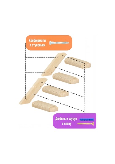 Go Cats Kedi Tırmanma Merdiveni Tırnak Törpüleme 388128716