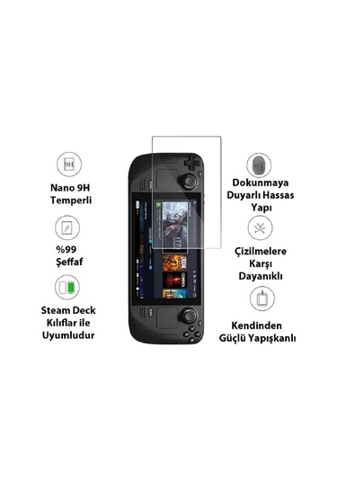 Steam Deck Oyun Konsolu 9h Nano Uyumlu Temperli Cam Ekran Koruyucu-2 Adet
