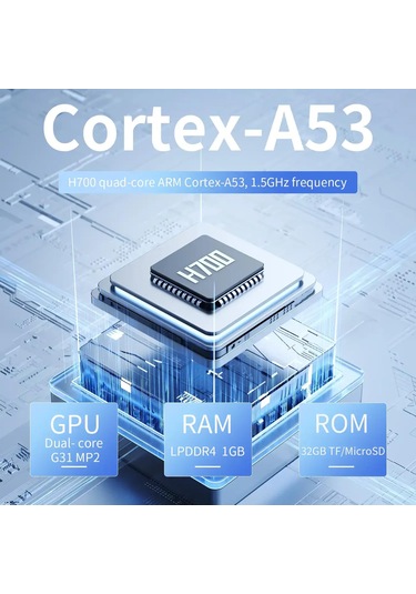 Rg 34xx Taşınabilir Oyun Konsolu 3.4 Ips Ekran Cortex-a53 Linux S