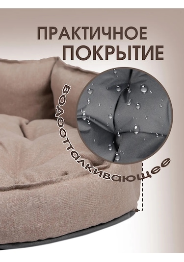 Bio-line Küçük Ve Orta Boy Köpek Ve Kediler İçin Şiltesi 432735436