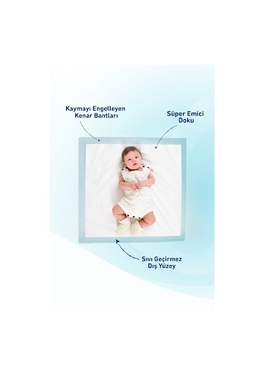 Giggles Bebek Bakım Örtüsü 60x60 Alt Açma Bezi 2 Paket 20 Adet